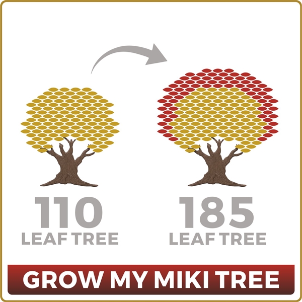 Grow Your Miki 110 Leaf Tree to 185 Leaves