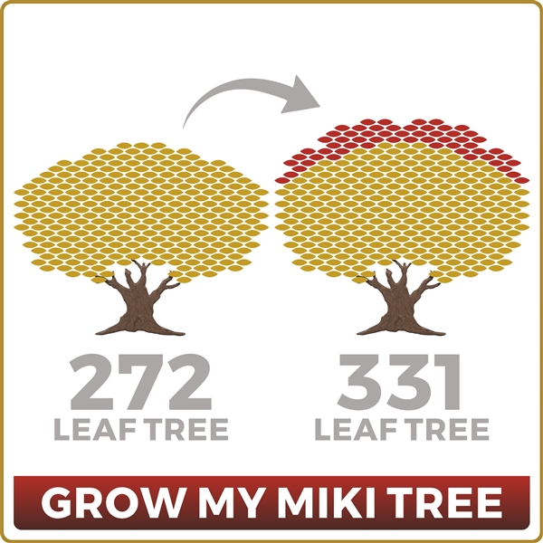 Grow Your Miki 272 Leaf Tree to 331 Leaves