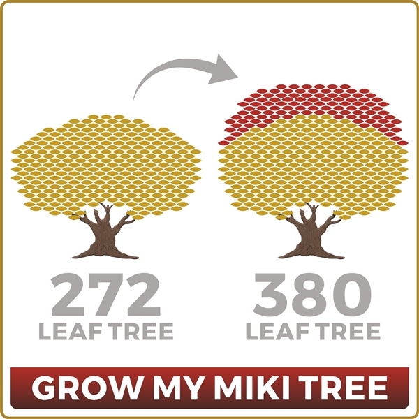Grow Your Miki 272 Leaf Tree to 380 Leaves