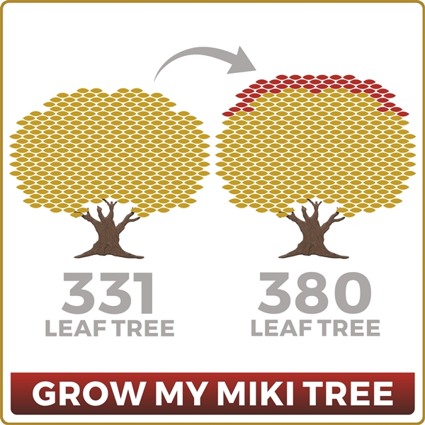 Grow Your Miki 331 Leaf Tree to 380 Leaves