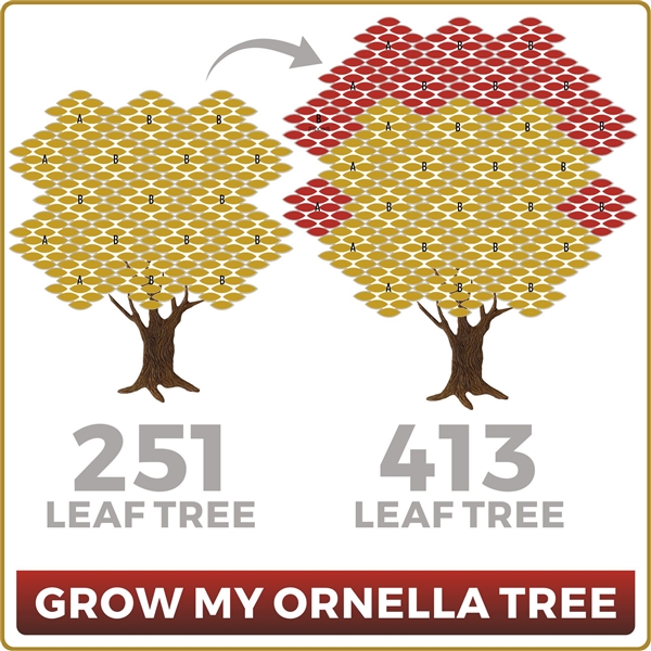 Grow Your Ornella 251 Leaf Tree to 413 Leaves